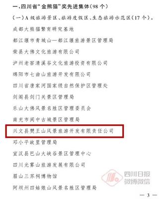 厉害了!兴文这家公司抱回了一个&ldquo;金熊猫&rdquo;_景区